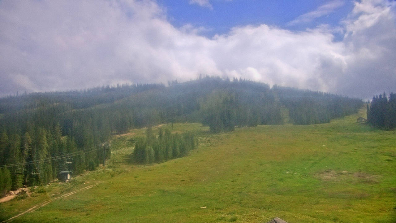 Loveland Pass